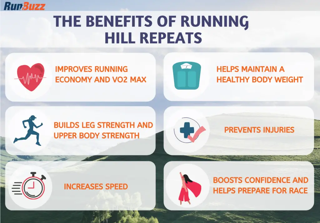 The-Benefits-Of-Running-Hill-Repeats
