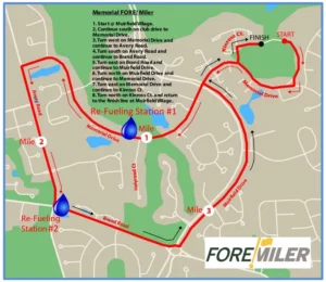 Fore! Miler Course Map