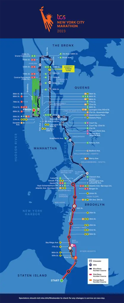New York Marathon 2023