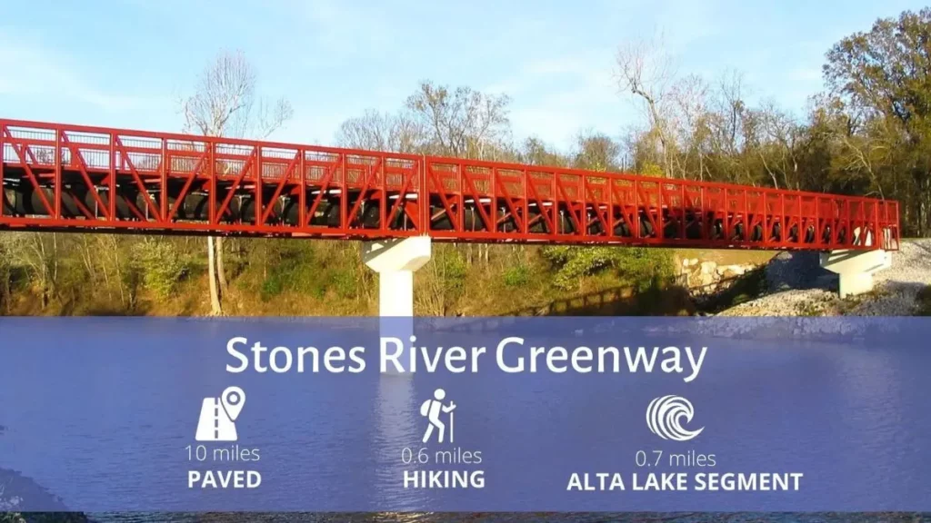 Stones River Gateway, Tennessee
