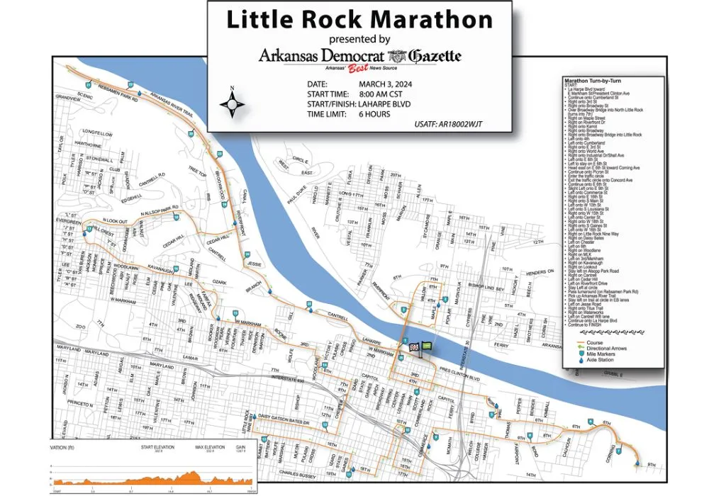 1_Little Rock Marathon Course Map