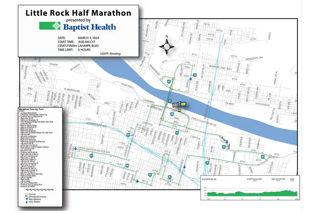 2_Little Rock Half Marathon CourseMap