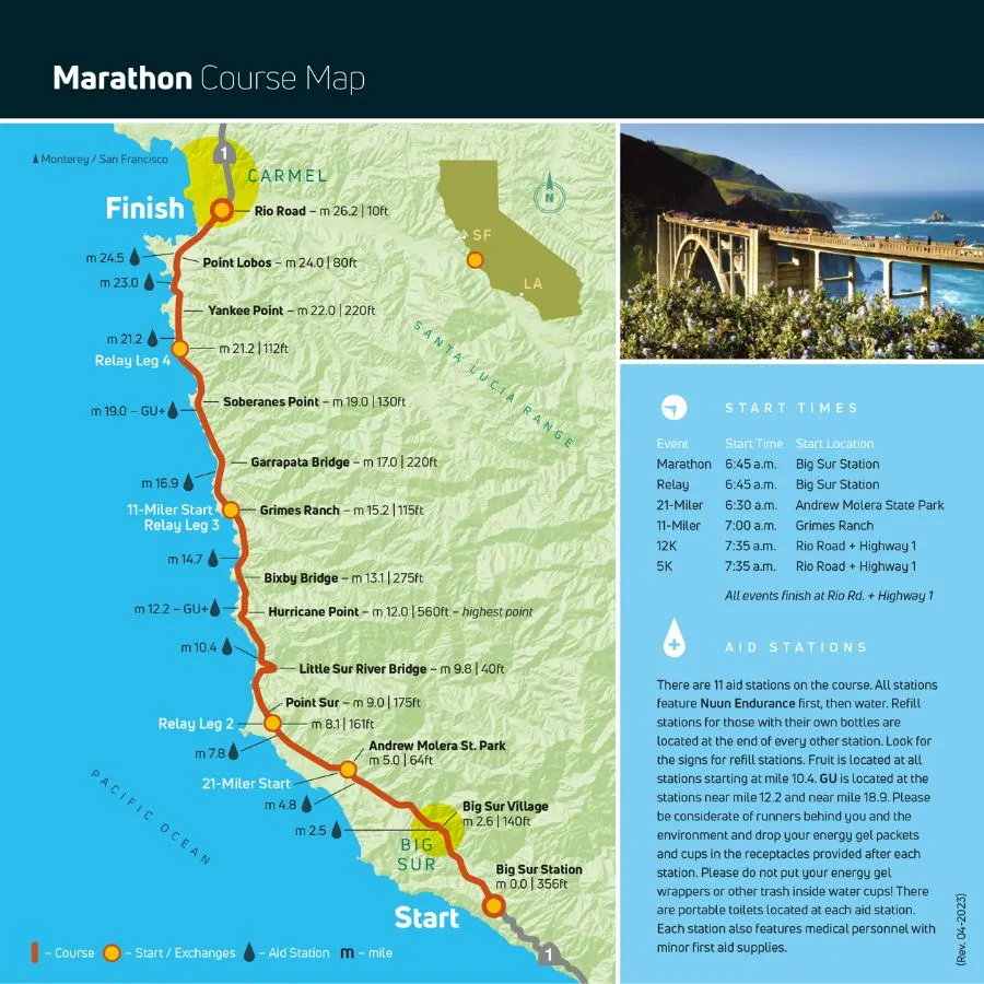 Big Sur International Marathon Course Map