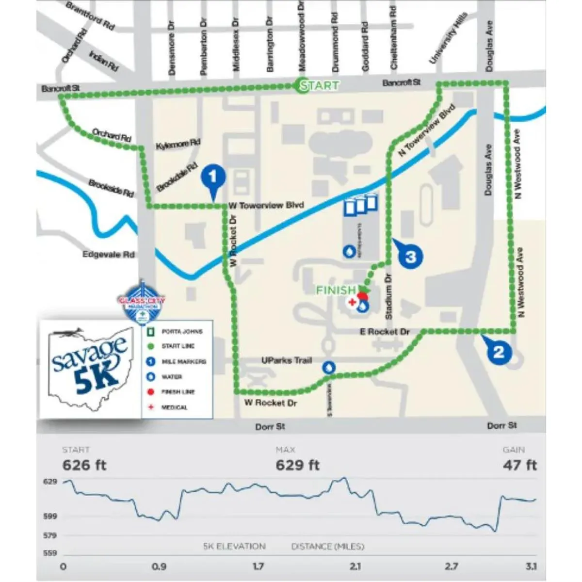 Glass City 5k Course Map