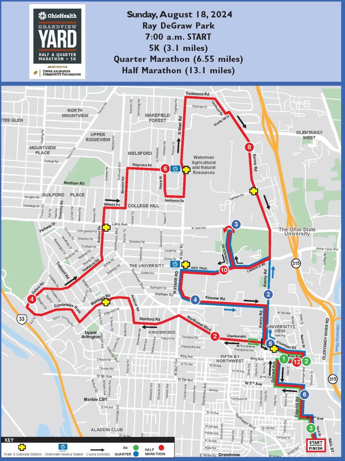 Grandview Yard Half Marathon, Quarter Marathon and 5k Course Map