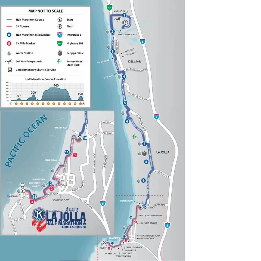 La Jolla Half Marathon and 5K