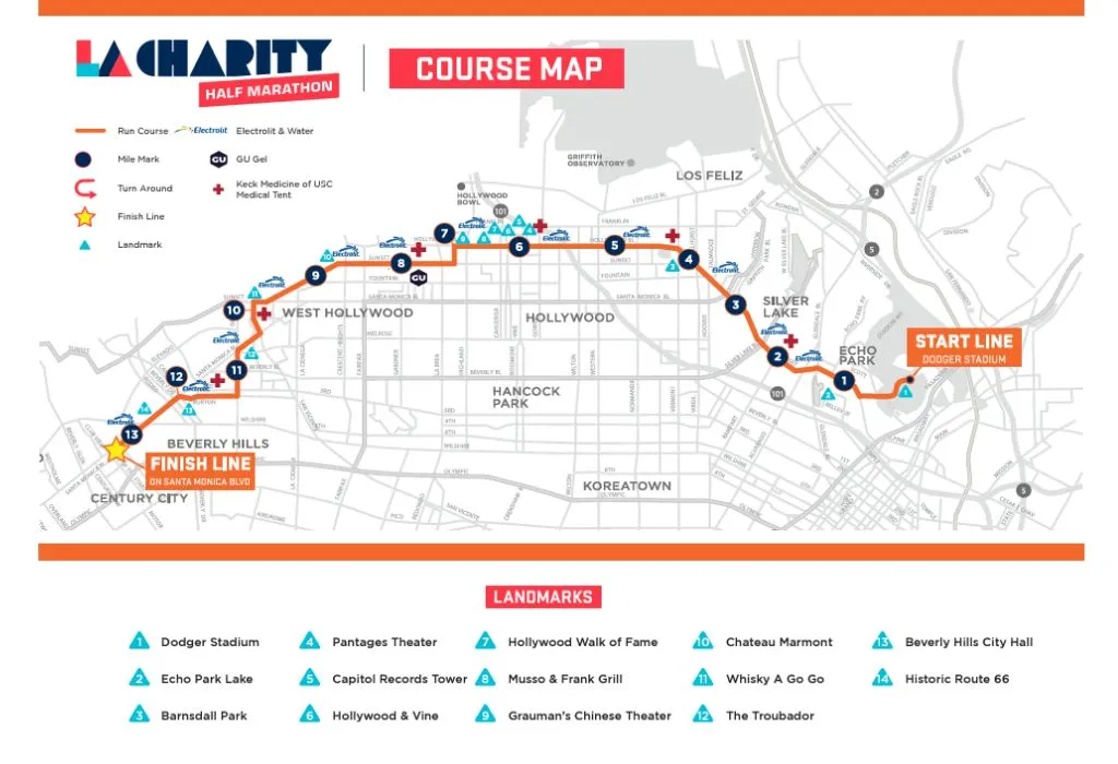 Los Angeles Charity Half Marathon Course Map