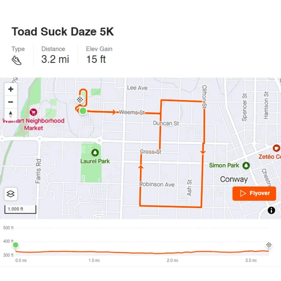 Toad Suck Daze 5K