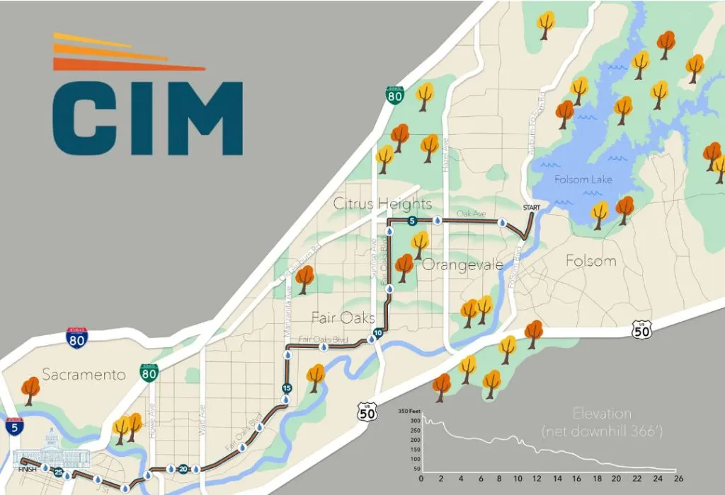 CIM Course Map