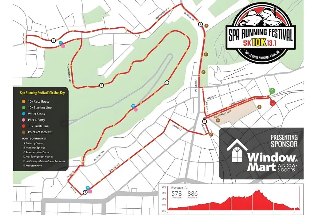 Spa Running Festival 10K Course Map