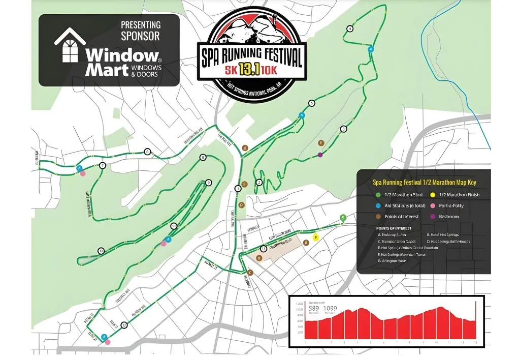 Spa Running Festival Half Marathon Course Map